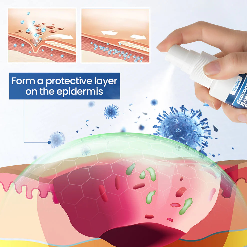 GlucoDerm Spray de barrera