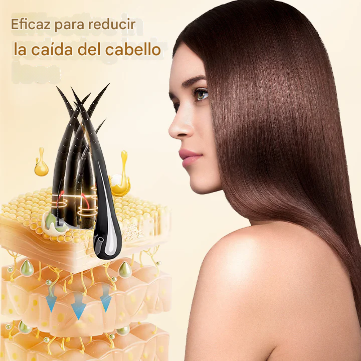 Biancat™ Spray de biotina HairRevive