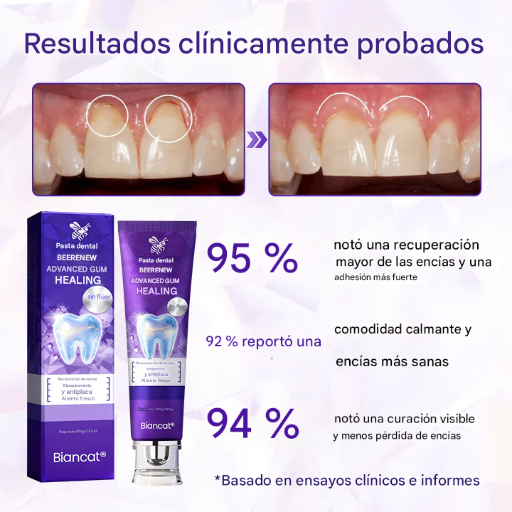 Pasta dental Biancat® BeeRenew Advanced Gum Healing