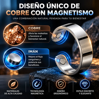 Anillo Magnético De Terapia De La Próstata