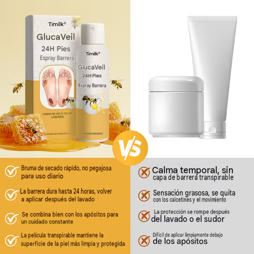 GlucaVeil Spray Barrera para Pies 24H 🔥