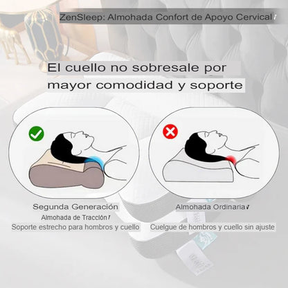 Almohada Ortopédica Viscoelástica Ultratech  - ZenSleep
