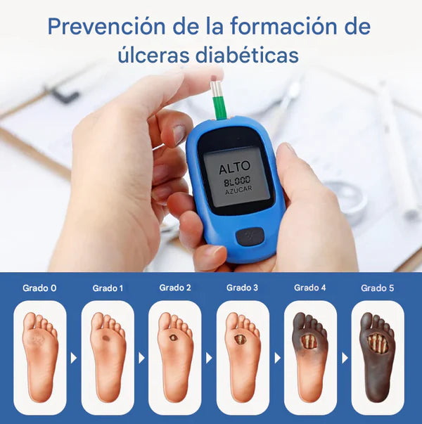 PROMO 2X1 Biancat™ - Crema para el tratamiento de la diabetes