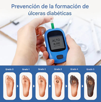PROMO 2X1 Biancat™ - Crema para el tratamiento de la diabetes