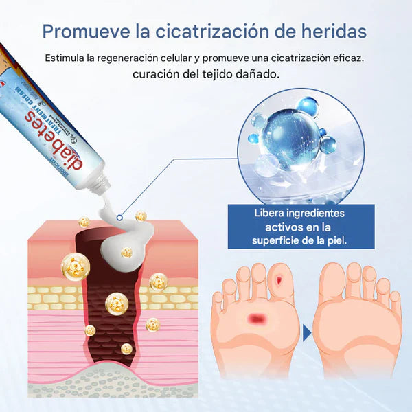 PROMO 2X1 Biancat™ - Crema para el tratamiento de la diabetes