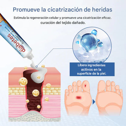 PROMO 2X1 Biancat™ - Crema para el tratamiento de la diabetes
