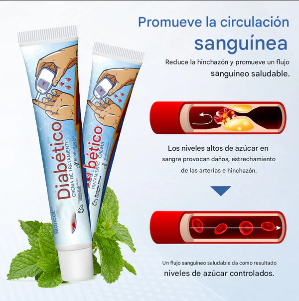 PROMO 2X1 Biancat™ - Crema para el tratamiento de la diabetes