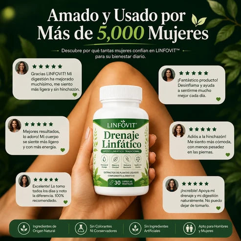 Linfovit™ | Desinflama Tu Abdomen Sin Renunciar a Tus Fines De Semana 🍻