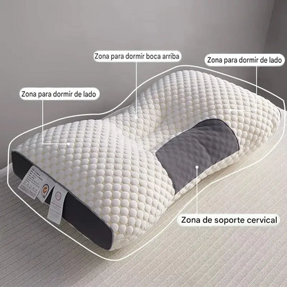Almohada Ortopédica Premium - DUERME TRANQUILO Y RENOVADO