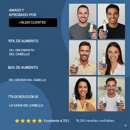 Sérum en roll-on para el crecimiento del cabello de Aparthy