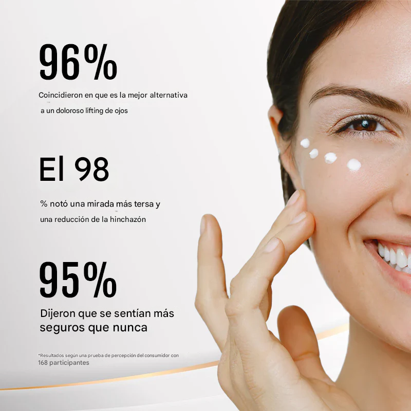 LOVILDS™  - Crema Reafirmante para Ojos