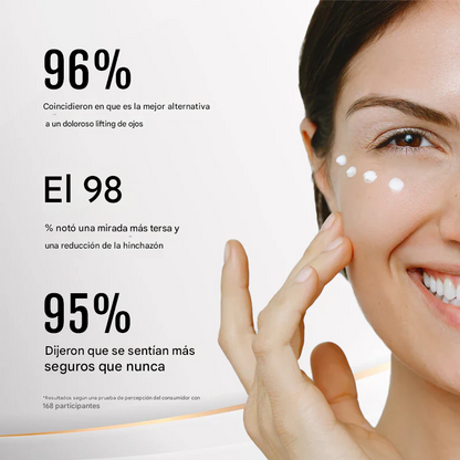 LOVILDS™  - Crema Reafirmante para Ojos