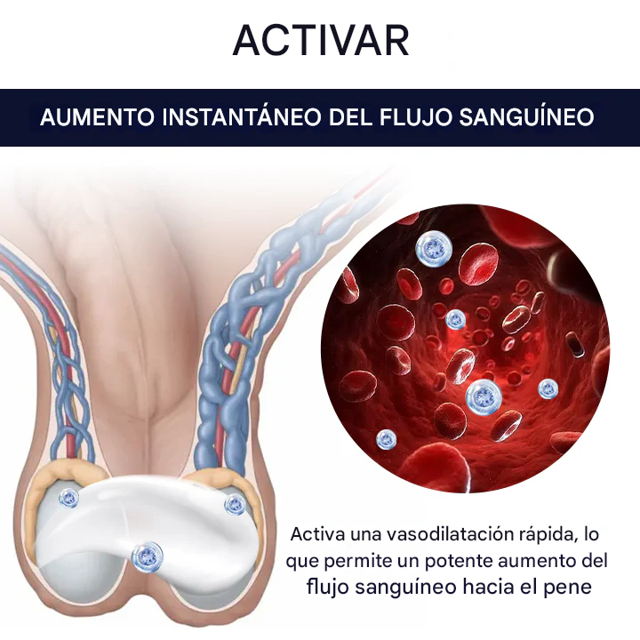 Crema para una erección instantánea  EnduraMax de 41 segundos