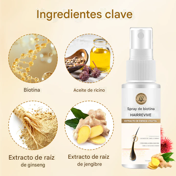 Biancat™ Spray de biotina HairRevive
