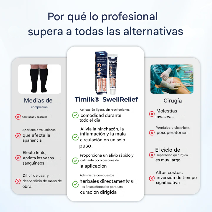 Promo 2X1 Crema para la circulación  SwellRelief