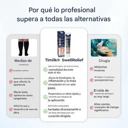 Promo 2X1 Crema para la circulación  SwellRelief