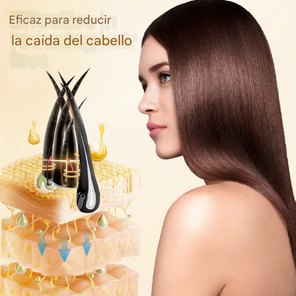 Biancat™ Spray de biotina HairRevive