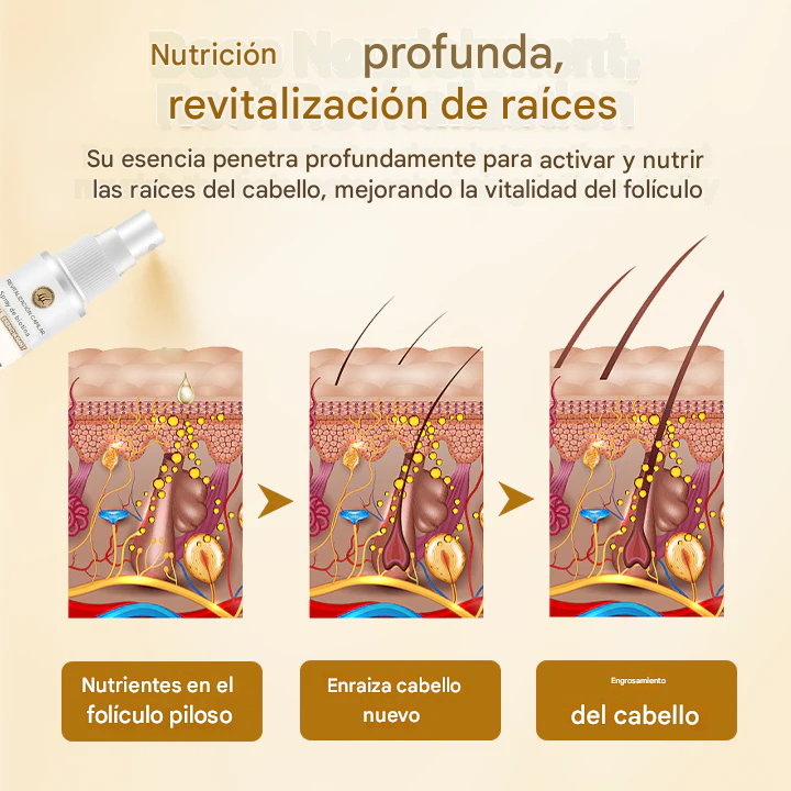 Biancat™ Spray de biotina HairRevive