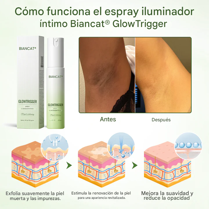 Spray Aclarador De Manchas Negras - GlowTrigger