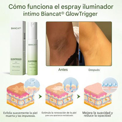 Spray Aclarador De Manchas Negras - GlowTrigger