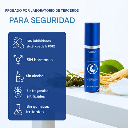 Spray para la erección de 37 segundos