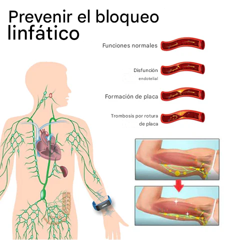 Pulsera ultrasónica para moldear el cuerpo Oveallgo™ Matteo Pro