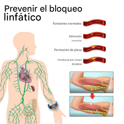 Pulsera ultrasónica para moldear el cuerpo Oveallgo™ Matteo Pro