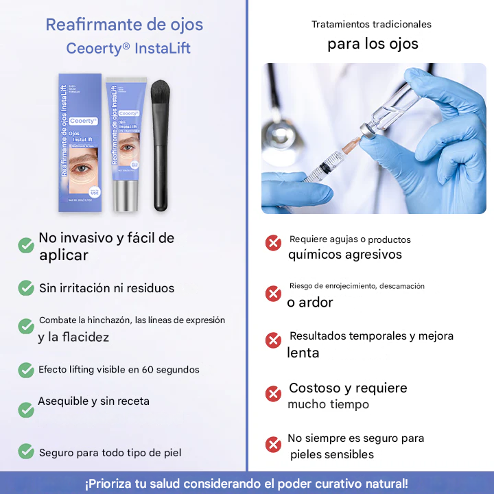 Crema Reafirmante de Ojos – 10 Segundos para una Mirada Más Joven y Fresca