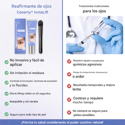 Crema Reafirmante de Ojos – 10 Segundos para una Mirada Más Joven y Fresca