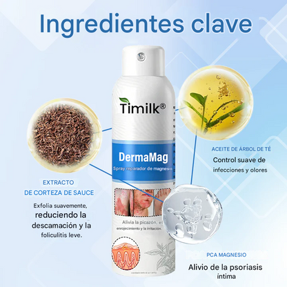 Spray Para El Tratamiento De La Dermatitis