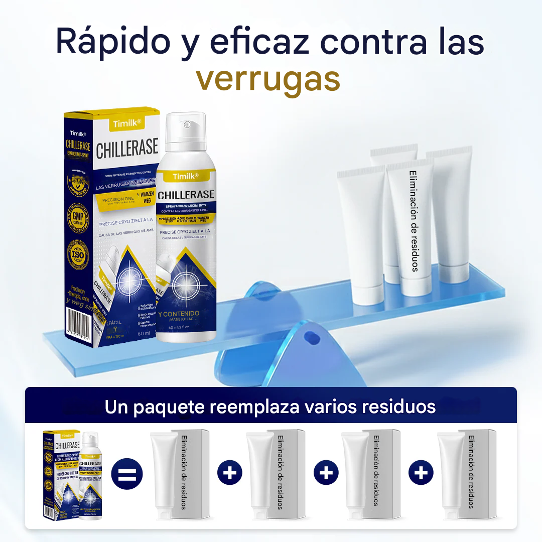 Spray renovador Timilk® ChillErase para imperfecciones
