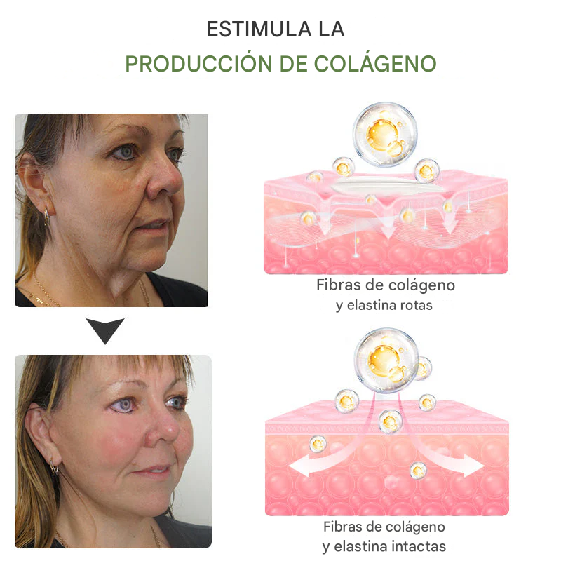 LOVILDS™𝐋𝐮𝐱𝐮𝐫𝐢𝐨𝐮𝐬 - Crema Reafirmante de Colágeno