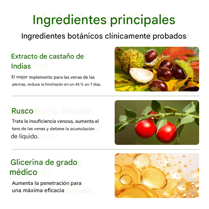 Crema para pies antiedema "FluidEase" de Timilk® — ✅ ¡Clínicamente probada para eliminar las venas varicosas en solo 7 días!