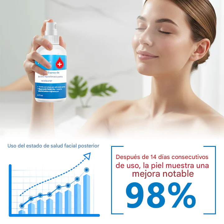 Skin Restore Spray de ácido hipocloroso