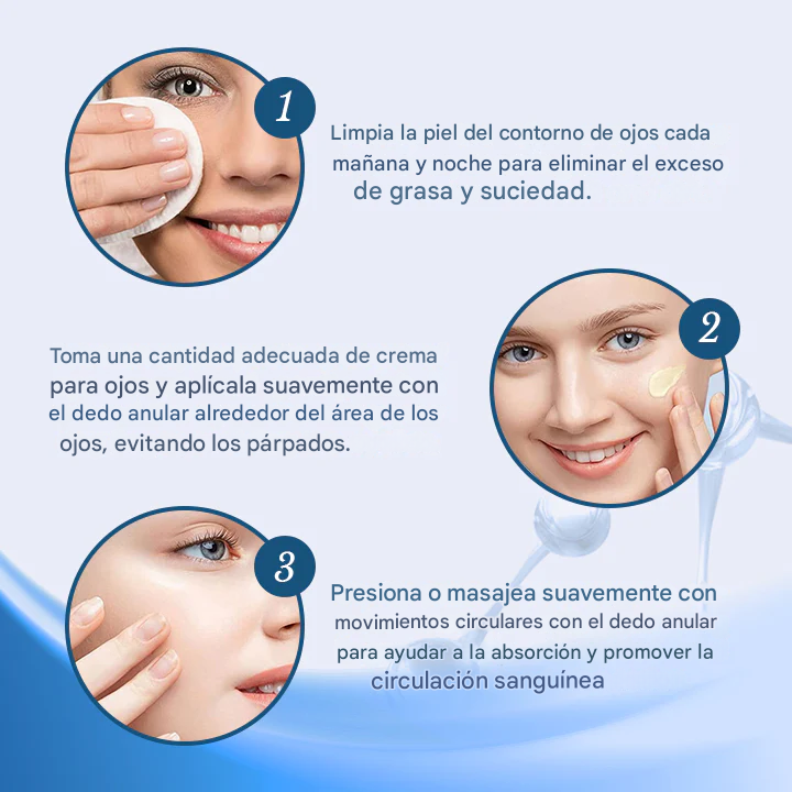 Crema para ojos Ceoerty® BotoxPLUS con retinol