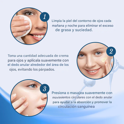 Crema para ojos Ceoerty® BotoxPLUS con retinol