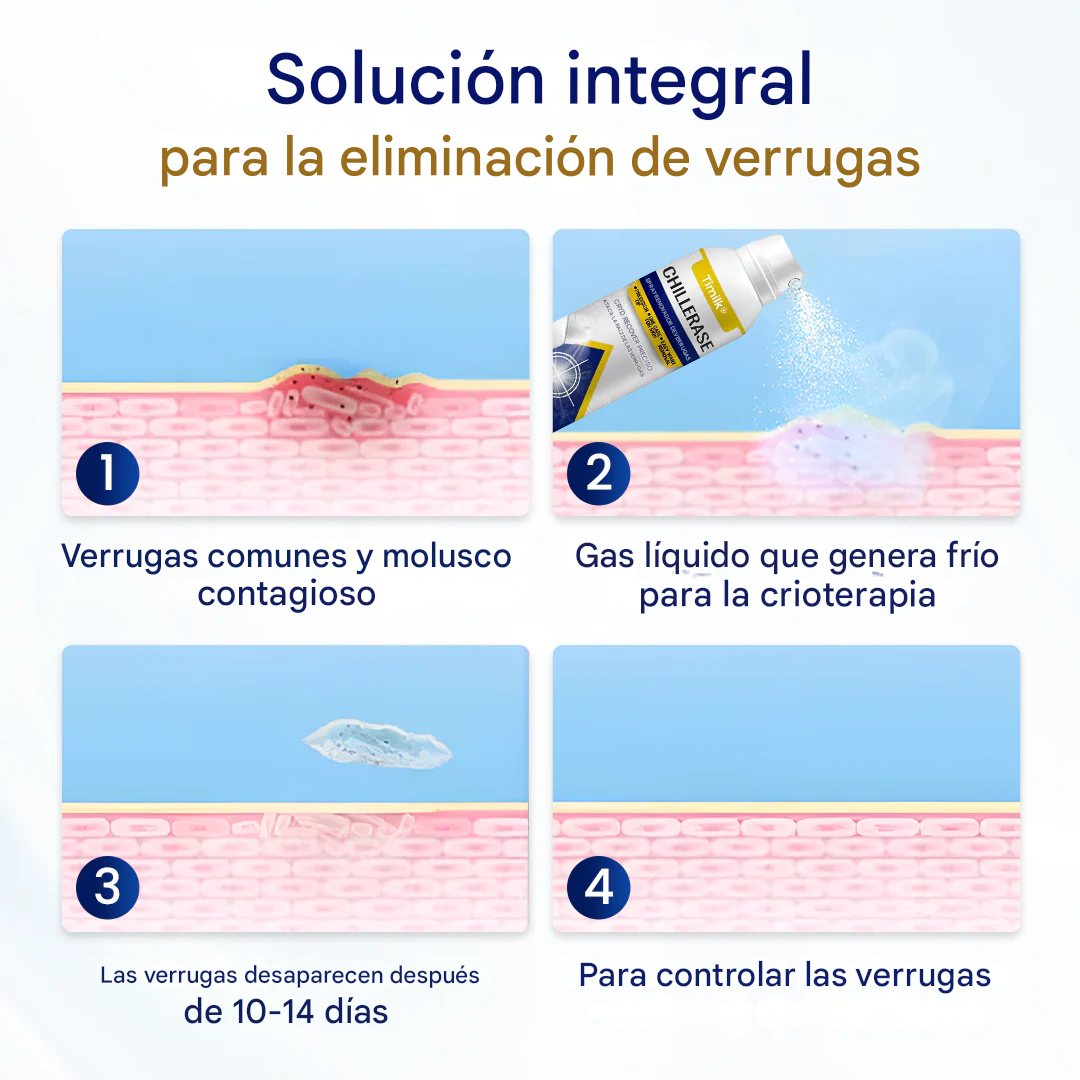 Spray renovador Timilk® ChillErase para imperfecciones