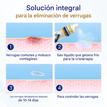 Spray renovador Timilk® ChillErase para imperfecciones