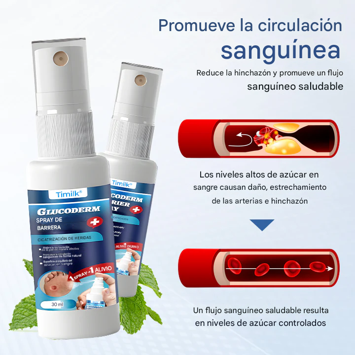 GlucoDerm Spray de barrera