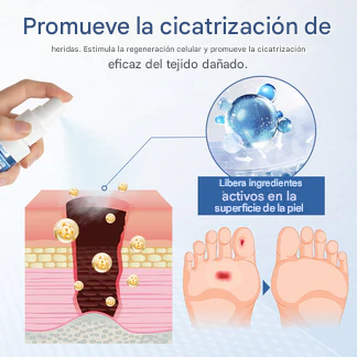 GlucoDerm Spray de barrera