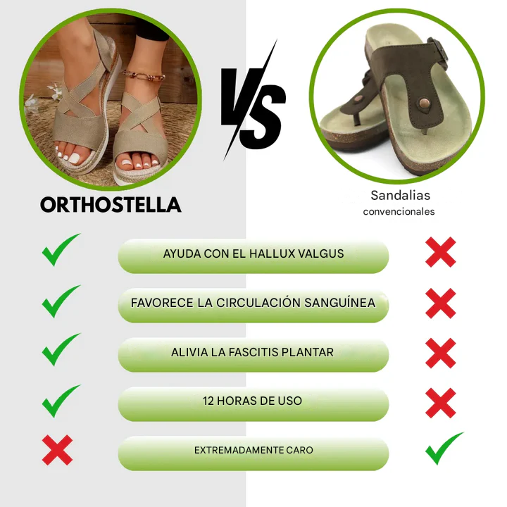 OrthoStella - Sandalias ergonómicas para aliviar el dolor para mujer