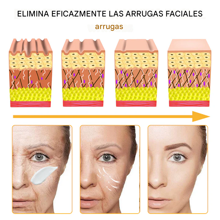 Ceoerty™ - Crema Reafirmante Antienvejecimiento
