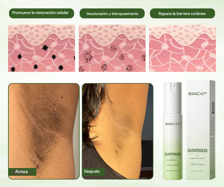 Spray Aclarador De Manchas Negras - GlowTrigger