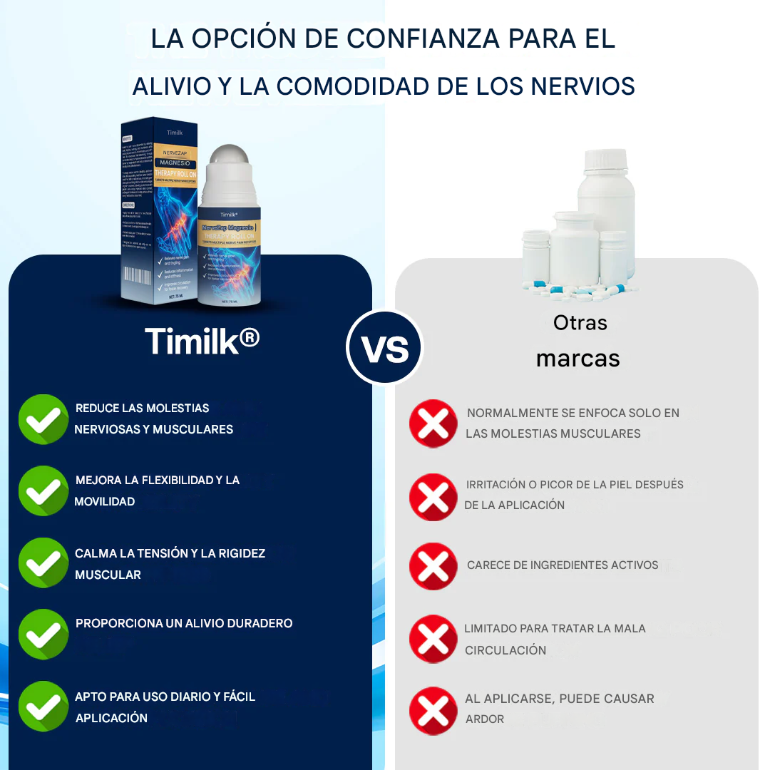 PROMO 2x1 - Roll-on Terapéutico De Magnesio