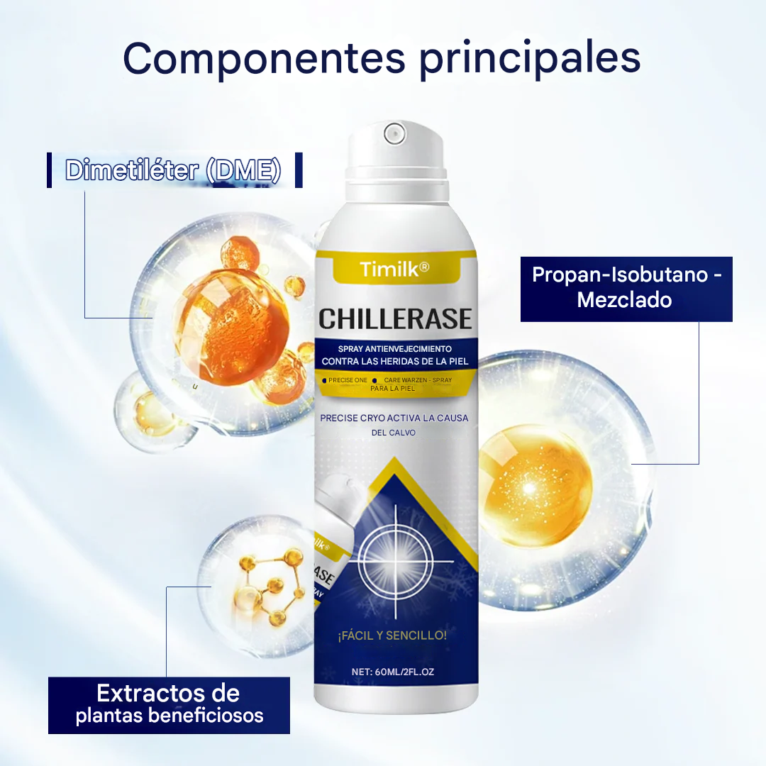 Spray renovador Timilk® ChillErase para imperfecciones