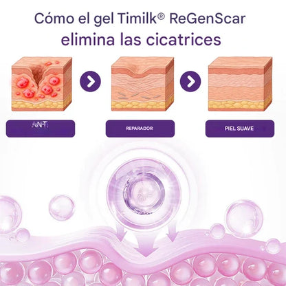 TIMILK® ReGenScar gel reparador de cicatrices (resultados visibles en 7 días)☀️🧴