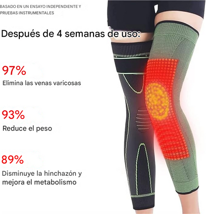 Rodillera Autocalentable De Acupresión De Turmalina